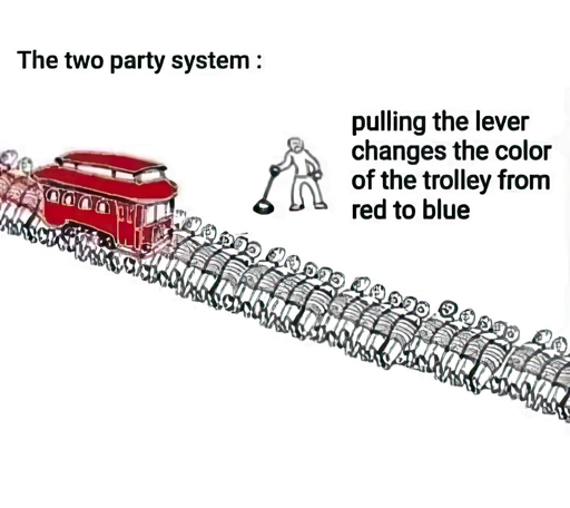 the two party system: pulling the lever changes the color of the trolly from red to blue